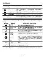 Preview for 21 page of Ryobi R8701 Operator'S Manual