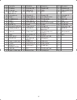 Preview for 18 page of Ryobi RA-C2550 Operator'S Manual