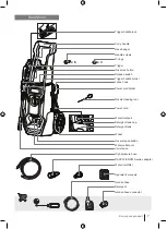 Предварительный просмотр 7 страницы Ryobi RACPW140 Manual