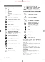 Preview for 16 page of Ryobi RAG1010-125 Original Instructions Manual