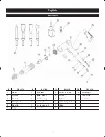 Preview for 7 page of Ryobi RAH125 Owner'S Operating Manual