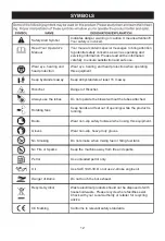 Preview for 12 page of Ryobi RB-264S Owner'S Operating Manual