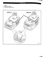 Preview for 2 page of Ryobi RB18L15 Original Instructions Manual