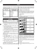 Preview for 5 page of Ryobi RB18L40 Original Instructions Manual