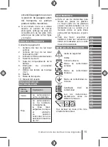 Preview for 15 page of Ryobi RB360GLL Manual