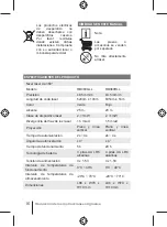 Preview for 16 page of Ryobi RB360GLL Manual