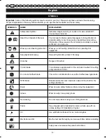 Preview for 22 page of Ryobi RBC-254FC User Manual