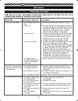 Preview for 97 page of Ryobi RBC-254FC User Manual