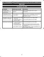 Preview for 98 page of Ryobi RBC-254FC User Manual