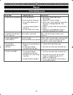 Preview for 173 page of Ryobi RBC-254FC User Manual