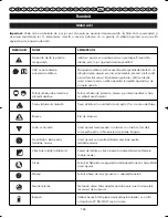 Preview for 198 page of Ryobi RBC-254FC User Manual