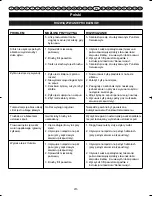 Preview for 223 page of Ryobi RBC-254FC User Manual