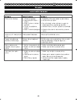 Preview for 247 page of Ryobi RBC-254FC User Manual