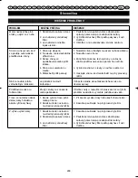 Preview for 307 page of Ryobi RBC-254FC User Manual