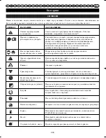 Preview for 308 page of Ryobi RBC-254FC User Manual