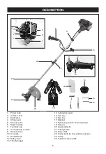 Preview for 5 page of Ryobi RBC-33 Owner'S Operating Manual