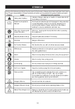 Preview for 19 page of Ryobi RBC-33 Owner'S Operating Manual