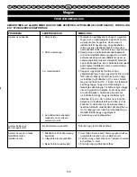 Preview for 39 page of Ryobi RBC-40SB User Manual