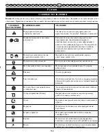 Preview for 52 page of Ryobi RBC-40SB User Manual