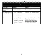 Preview for 62 page of Ryobi RBC-40SB User Manual