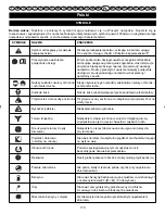 Preview for 73 page of Ryobi RBC-40SB User Manual