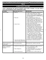 Preview for 82 page of Ryobi RBC-40SB User Manual