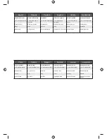 Preview for 226 page of Ryobi RBC1226I Original Instruction