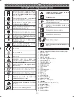 Предварительный просмотр 147 страницы Ryobi RBC254FSB User Manual