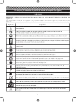 Preview for 3 page of Ryobi RBC254SBO User Manual