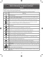 Предварительный просмотр 40 страницы Ryobi RBC254SBO User Manual