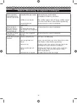 Preview for 59 page of Ryobi RBC254SBO User Manual