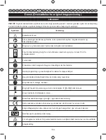 Предварительный просмотр 158 страницы Ryobi RBC254SBO User Manual