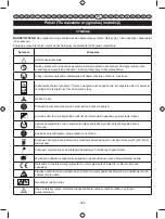 Предварительный просмотр 291 страницы Ryobi RBC254SBO User Manual