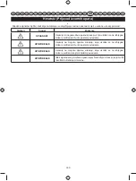 Preview for 332 page of Ryobi RBC254SBO User Manual