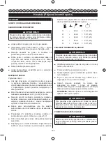 Preview for 340 page of Ryobi RBC254SBO User Manual