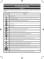 Preview for 349 page of Ryobi RBC254SBO User Manual