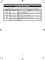 Preview for 351 page of Ryobi RBC254SBO User Manual