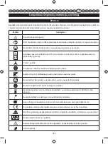 Preview for 367 page of Ryobi RBC254SBO User Manual