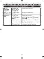 Preview for 403 page of Ryobi RBC254SBO User Manual