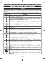 Предварительный просмотр 423 страницы Ryobi RBC254SBO User Manual