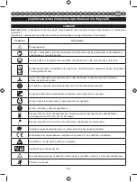 Предварительный просмотр 444 страницы Ryobi RBC254SBO User Manual