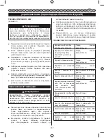 Preview for 459 page of Ryobi RBC254SBO User Manual