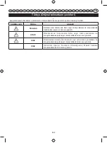 Preview for 466 page of Ryobi RBC254SBO User Manual