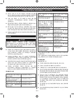 Preview for 478 page of Ryobi RBC254SBO User Manual