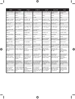 Preview for 484 page of Ryobi RBC254SBO User Manual