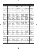 Preview for 486 page of Ryobi RBC254SBO User Manual