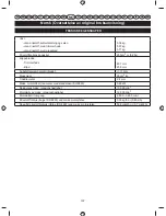 Preview for 156 page of Ryobi RBC26SBB User Manual