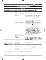 Preview for 259 page of Ryobi RBC26SBB User Manual