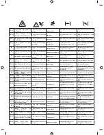 Preview for 305 page of Ryobi RBC26SBB User Manual