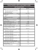 Preview for 7 page of Ryobi RBC26SES User Manual